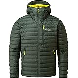 rab microlight alpine 2018