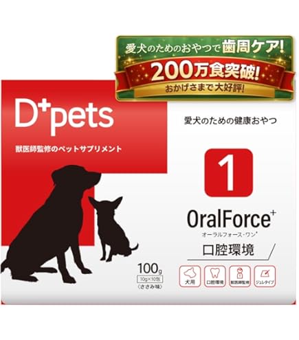 Amazon | わんちゃんライフ アイズワン 犬 サプリ アントシアニン