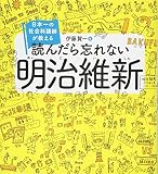 日本一の社会科講師が教える 読んだら忘れない明治維新