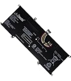 Amazon | 【In Fashion】ソニーSONY対応 S11 (VJS112**) S11 S13