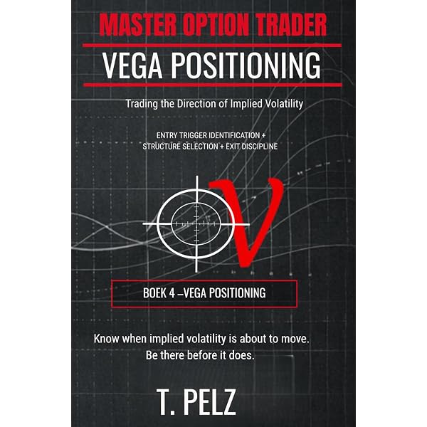 Amazon | Volatility Trading, + Website (Wiley Trading) | Sinclair