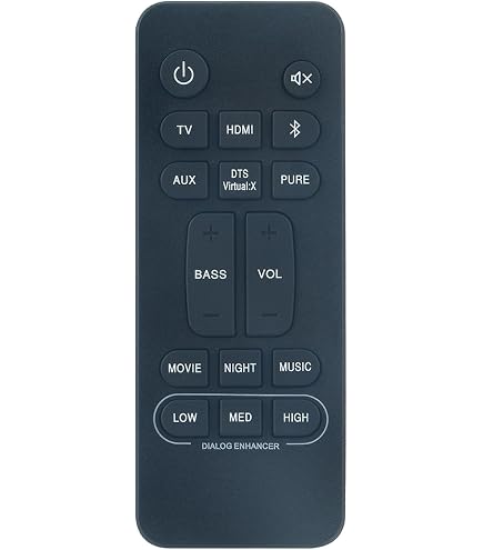 Amazon | RC-1236 交換用リモコン Denon Soundbar DHT-S216H DHTS216H