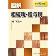 図解 相続税・贈与税(令和8年版)