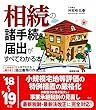 相続の諸手続きと届出がすべてわかる本 ’18~’19年版