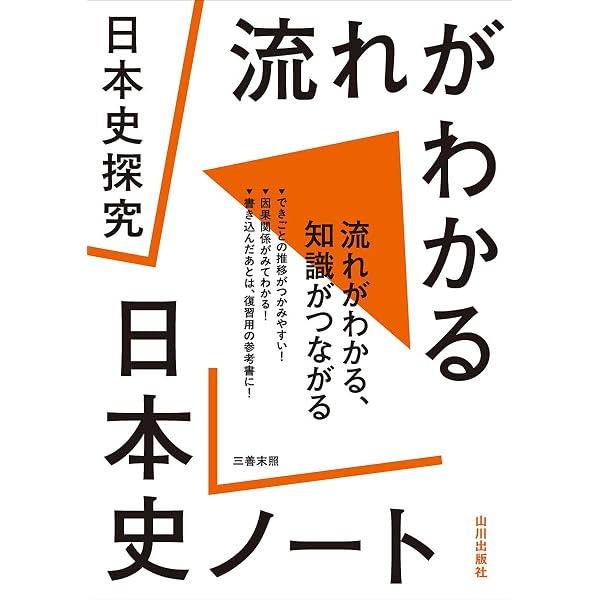 日探705】詳説日本史 山川出版 文部科学省検定済 高等学校 地理歴史科