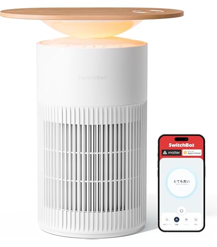 Amazon.co.jp: パナソニック 加湿空気清浄機 キャラメルモカ F-VKJ20-C