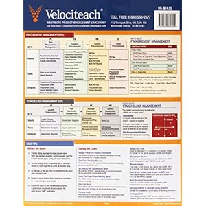 PMP Exam Quick Reference Guide: How to Pass On Your First Try (Test Prep)