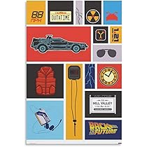 Amazon.co.jp: 映画ポスター バックトゥザフューチャー Back To