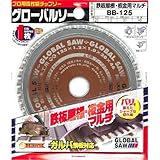 モトユキ 鉄板屋根・板金用マルチ BB125