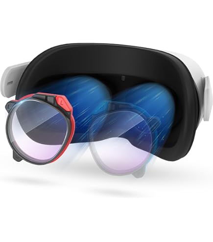Amazon.co.jp: ZYBER 度付きレンズ（左側の赤、-7.0）Oculus Quest 2用