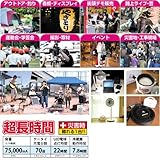 システムトークス ナノ発電所セット Ver.2 サンパッドバージョン NPP-300LP2SPD40