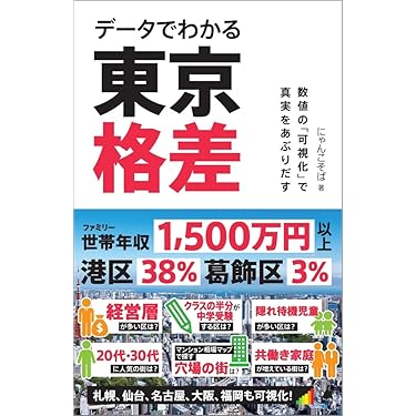 IT系の本　まとめ売り Amazon.co.jp: ITパスポート - コンピュータ・情報処理: 本
