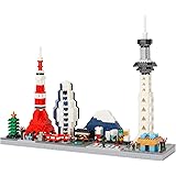 LULUFUN マイクロブロック 東京 シティシリーズ スカイライン アーキテクチャー スカイツリー 東京タワー 建築 ブロック おもちゃ プレゼント インテリア プレゼント 子供 大人 暇つぶし ギフト 誕生日 クリスマス 贈り物（1880PCS)