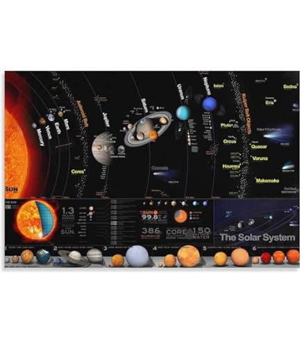 Amazon.co.jp: Posterazzi PSTMRC200102S 宇宙空間に浮かぶ宇宙飛行士