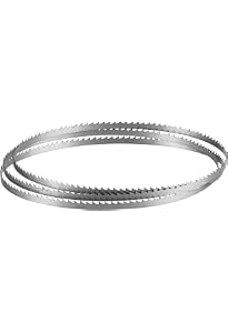 TPI Band Saw Blade 