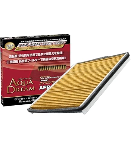 Amazon | スズキ/マツダ エアコンフィルターカバー (蓋・ふた) 純正