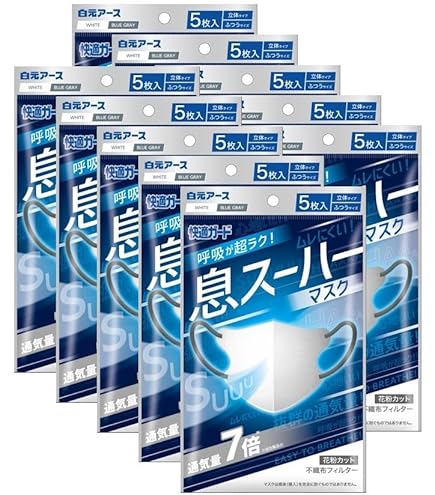 Amazon.co.jp: (PM2.5対応)快適ガードプロ 立体タイプ レギュラー