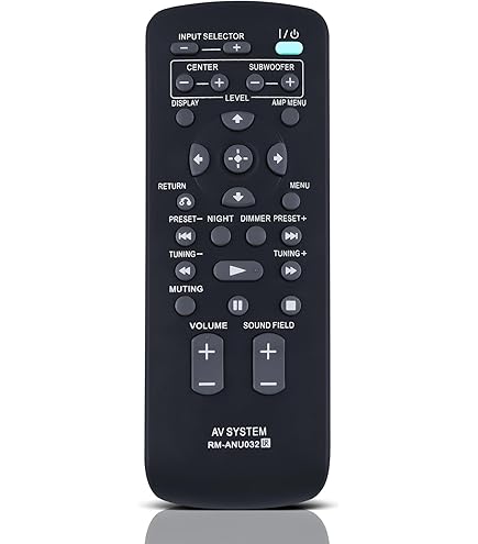 SONY RTH-G 1550 リモコン付き HRY-6□ソニー 純正(RHT-G1550 RHT-G550 RHT-G950 RHT-G11 RHT-G15