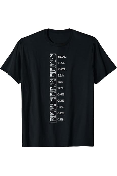 Amazon | 元素周期表 Tシャツ | Tシャツ・カットソー 通販