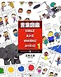 なまえのことばとくらしのことば (言葉図鑑 にほんご・えいご・ポルトガルご・スペインご)
