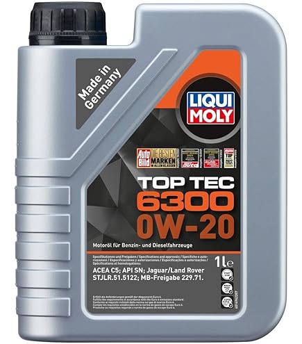 Amazon | Castrol(カストロール) EDGE エッジ 0W-40 SN TITANIUM 4L ×2