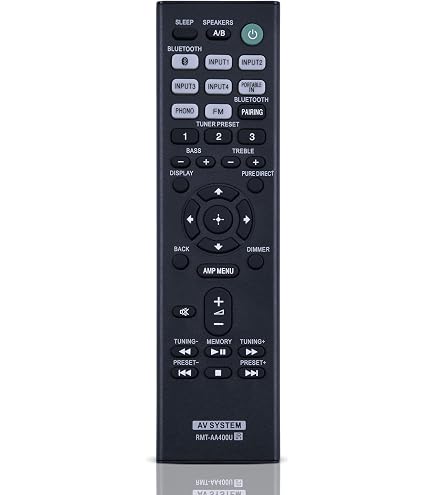 Amazon | ZdalaMit RMT-AA401U 交換用リモコン ソニーAVレシーバー STR