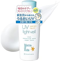 ママ＆キッズ UVライトベール 限定セット│ボディケア 日焼け止め