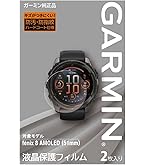 Amazon | GARMIN(ガーミン) Index S2 Smart Scale 【日本正規品