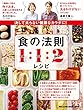 決して太らない健康なカラダに！食の法則１：１：２レシピ
