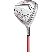 TaylorMade - うり!! テーラーメイド カスタムクラブ | TaylorMade Golf | テーラーメイド ゴルフ公式