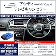 ドイツ製 アウディ TVキャンセラー KUFATEC 正規品 36942【MMI3G MMI3G+ 搭載車専用】 日本語解説書付き 3分で完了簡単設定 インストールサポート付き【商品