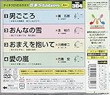 �e�C�`�NDVD�J���I�P ����Station