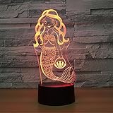 Visual 3dデスクランプ夜ライト子供おもちゃギフトアクリルLED照明家具装飾カラフルな7色変更家庭用ホームアクセサリー グリーン KIVVEE008
