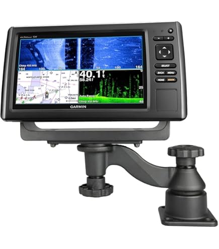 Amazon | ラムマウント(RAM MOUNTS) 魚探マウントセット 9~12inch用