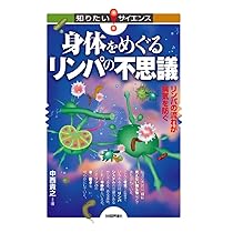 リンパ学 逆転発想から生まれた【シン・リンパドレナージュ】〜超図解