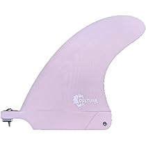 ハンドシェイプ　シングルスタビー　5’10 センターフィン付 TOOLS トゥールス サーフィン フィン TLS STANDARD FIN SINGLE
