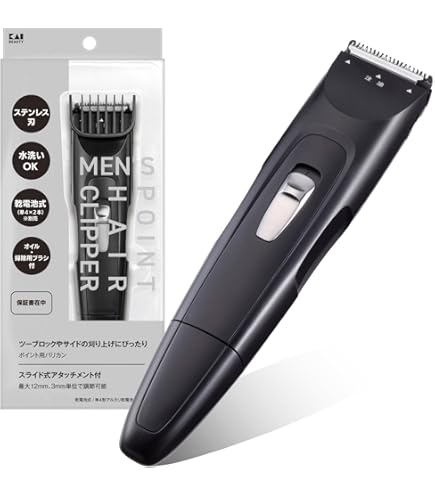 Wella Professionals WELLA ヘアカッター コントゥラ HS61