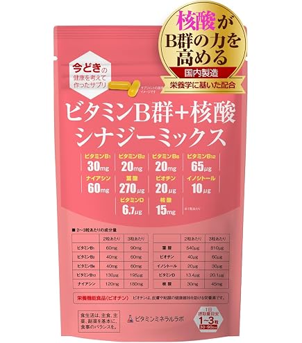 Amazon | ビタミンBバーナー | Ananda Remedies | B群