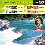 �e�C�`�NDVD�J���I�P ����Station