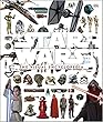 Star Wars Visual Encyclopedia