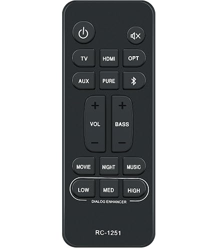 Amazon | AVTVA サウンドバーリモコン for Denon RC-1251 サウンドバー