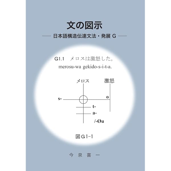 構造から見る日本語文法 (開拓社言語・文化選書 6) | 三原 健一 |本
