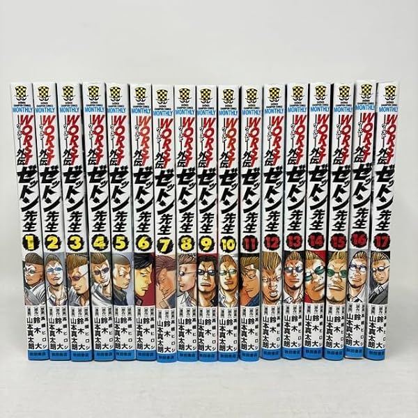 Amazon.co.jp: 新装版 WORST外伝 2 (2) (少年チャンピオン・コミックス