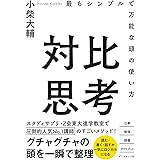 対比思考 最もシンプルで万能な頭の使い方