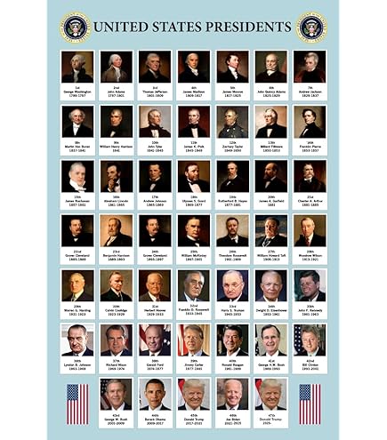 thumbnail image 2 of Gallopade USA History I Wall Timeline - 8 Foot Classroom Timeline From 1492 To Reconstruction 2 of 12