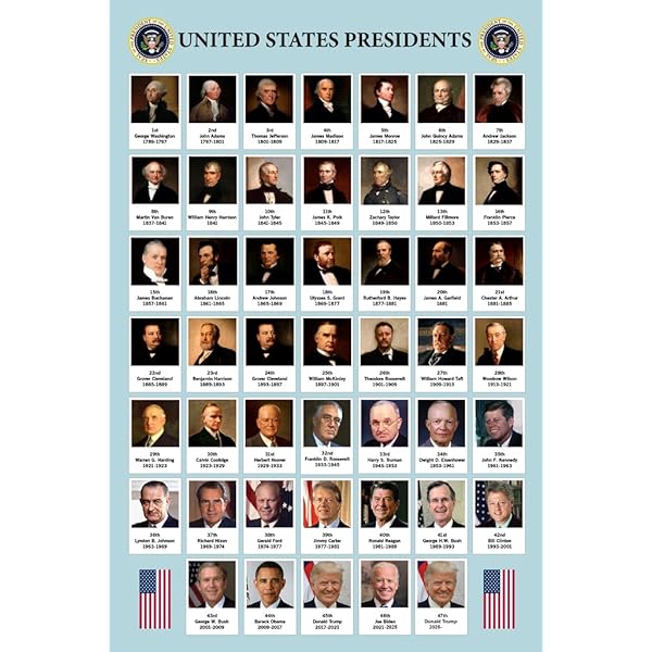 Amazon.co.jp: Young N Refined All Presidents of the United