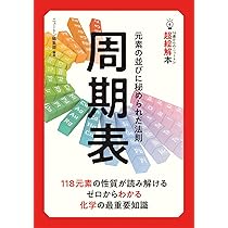 14歳からのニュートン超絵解本 物理 | ニュートンプレス |本