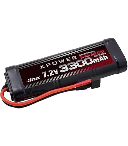 Amazon | SPEED HOUSE 7.2V 36HV Ni-MH バッテリー 71324B | ラジコン