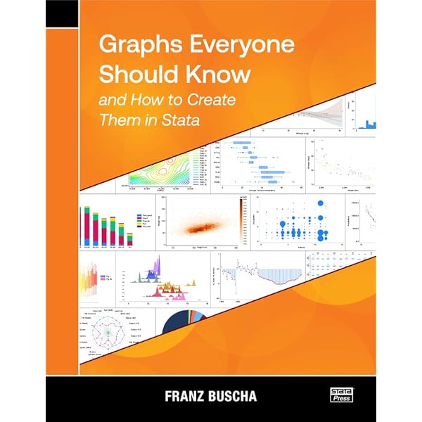 Amazon | A Gentle Introduction to Stata, Revised Sixth