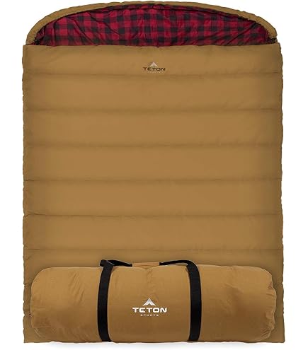 Amazon.co.jp: KLYMIT Double V Sleeping Pad, 2 Person, Double Wide